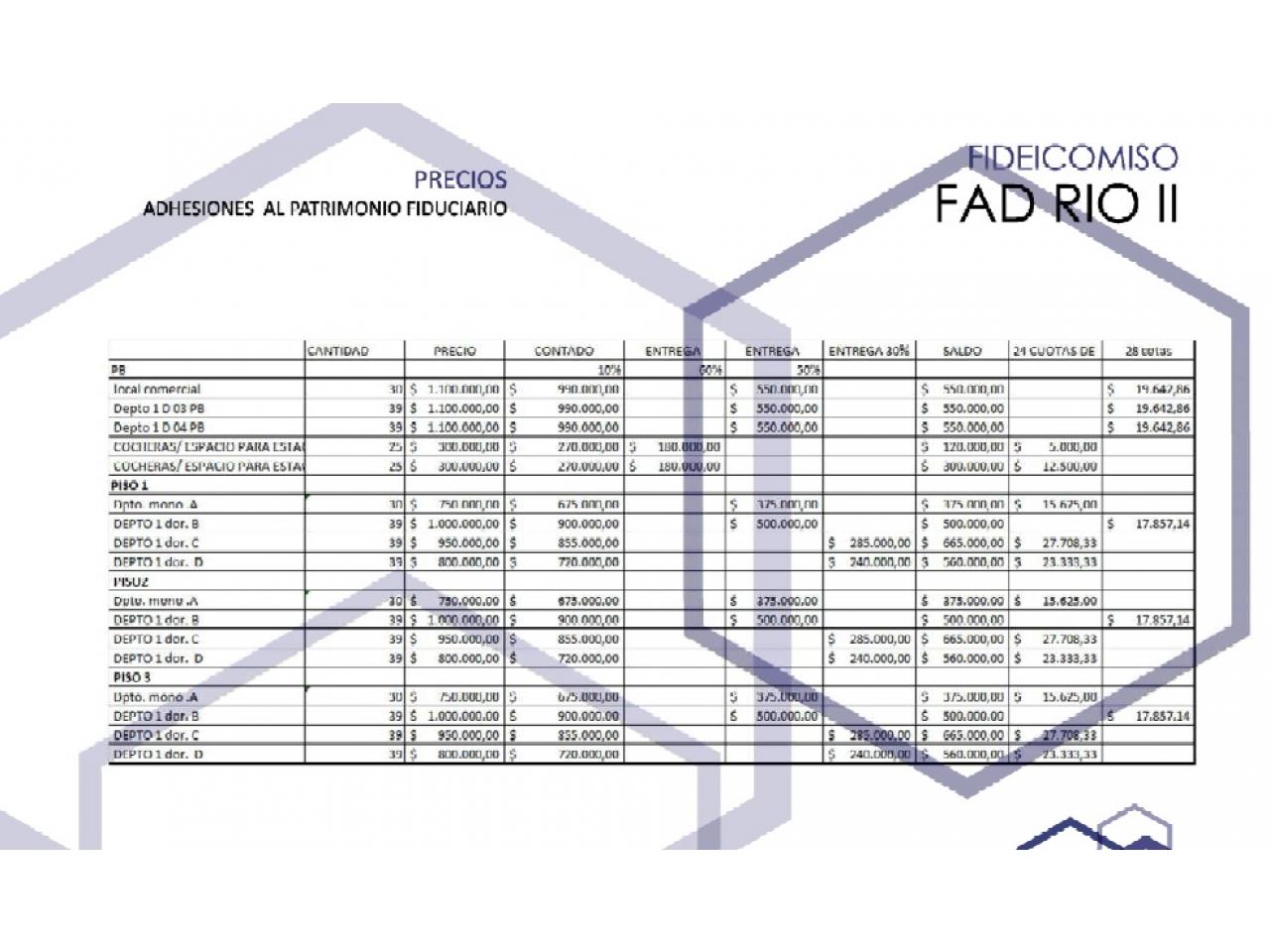 Rosario: Rio de Janeiro 866, Cochera en PB de 25 m2, Edificio FAD RIO II, Santa Fe, Argentina - 31