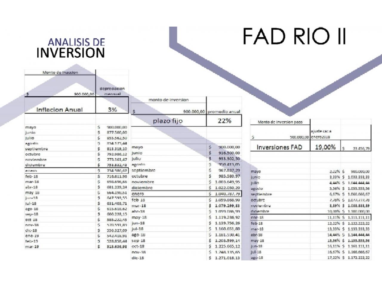Rosario: Rio de Janeiro 866, Cochera en PB de 25 m2, Edificio FAD RIO II, Santa Fe, Argentina - 30