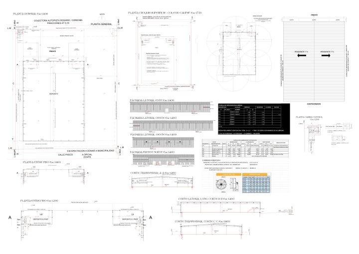 Galpones / Depósitos - Rosario - Alquiler