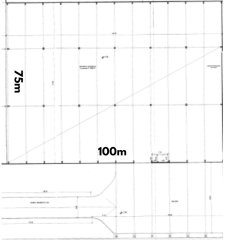 Galpones / Depósitos - Rosario -  Alquiler