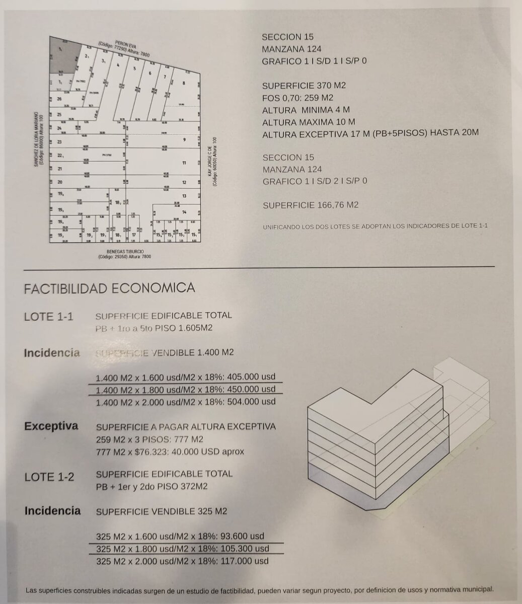 VENTA LOTE CONSTRUCTORA ESQUINA FISHERTON — foto 7