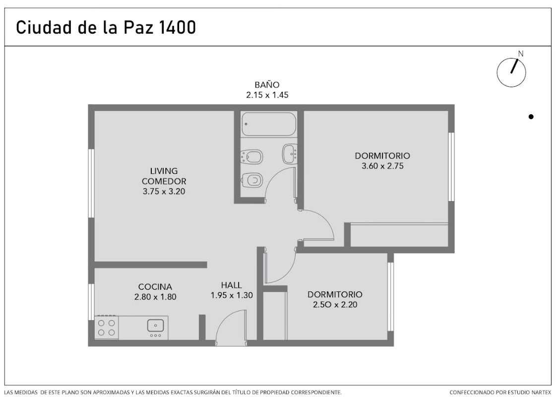 22 de 22