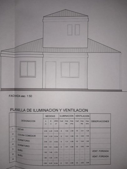Casas - Funes - Venta