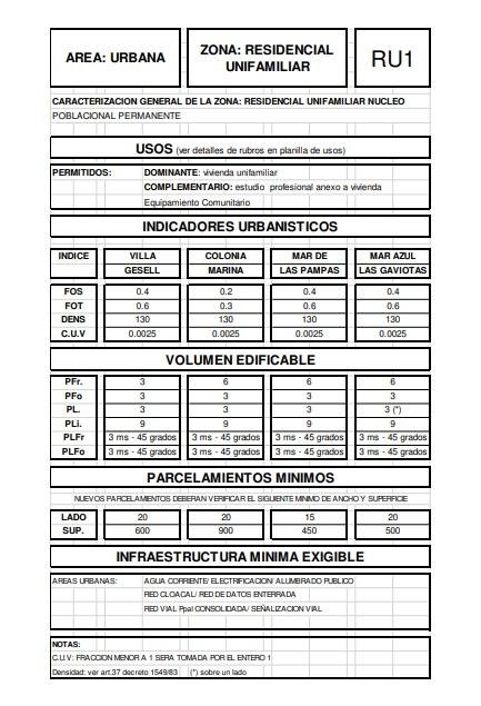10 de 10