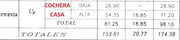 Departamentos de pasillo - Rosario - Venta