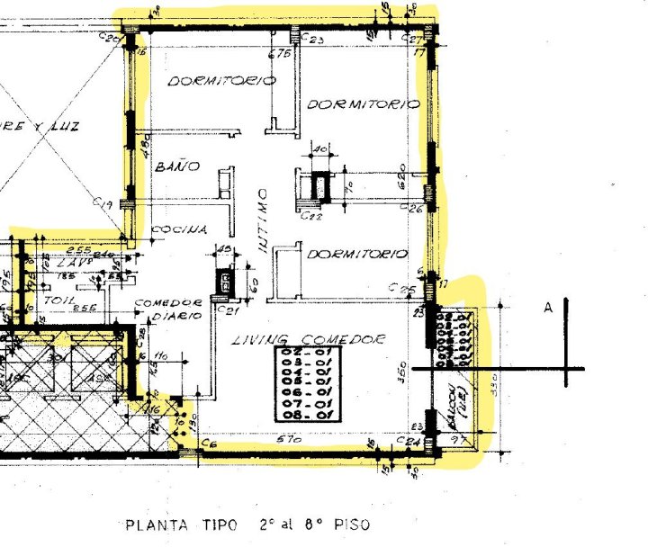 Departamentos - Rosario - Venta