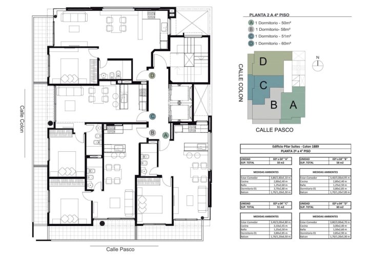Departamentos - Rosario - Venta