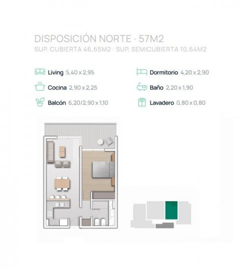 Departamentos - Rosario - Venta