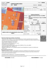 Terrenos - Rosario - Venta