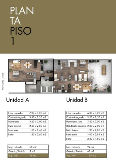 Departamentos - Rosario - Venta