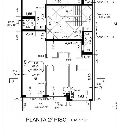 Departamentos - Rosario - Venta