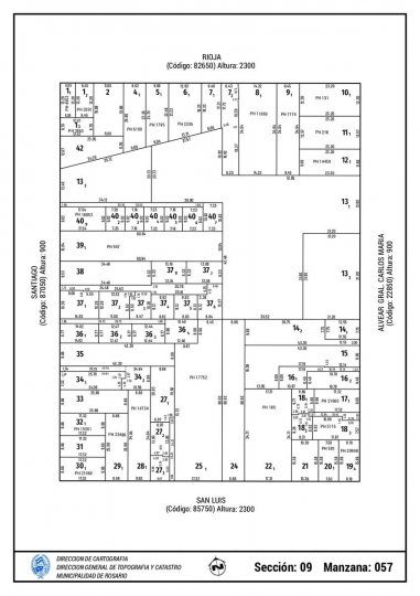 Casas - Rosario - Venta