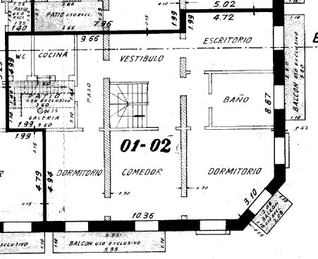 Departamentos - Rosario - Venta