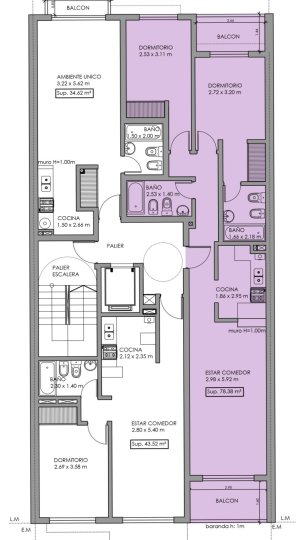 Departamentos - Rosario - Venta