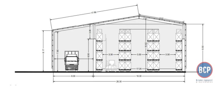 Galpones / Depósitos - Alvear -  Alquiler