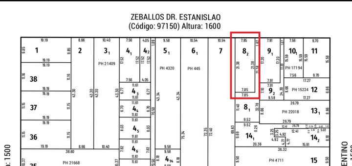 Terrenos - Rosario - Venta
