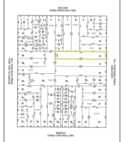 Terrenos - Rosario - Venta