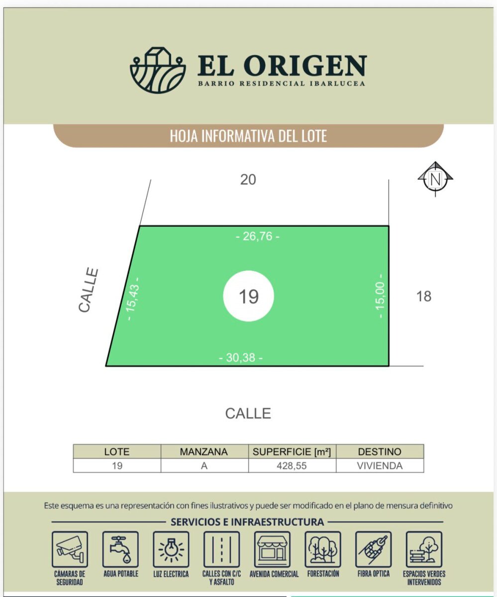 Venta Terreno en Ibarlucea - Preventa El Origen - Lote 19 - Esquina frente a Espacio verde - 430m2 - Cercano a Funes — foto 10