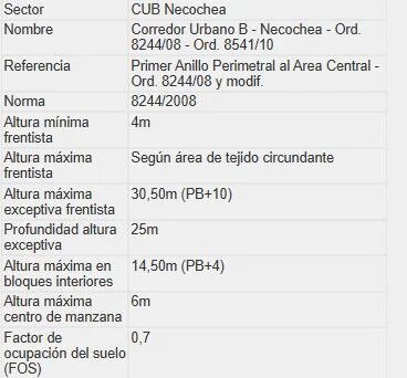 Venta de terreno - 3