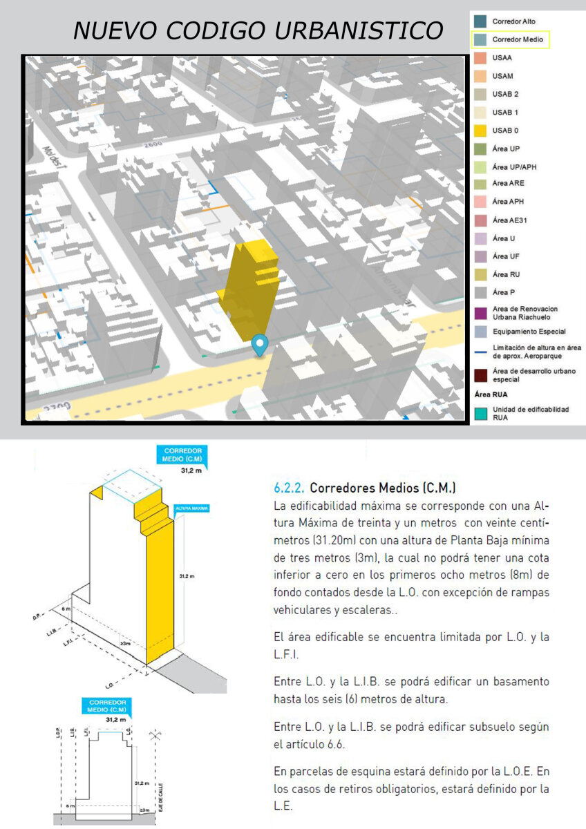 Venta Terreno Nuñez - 4