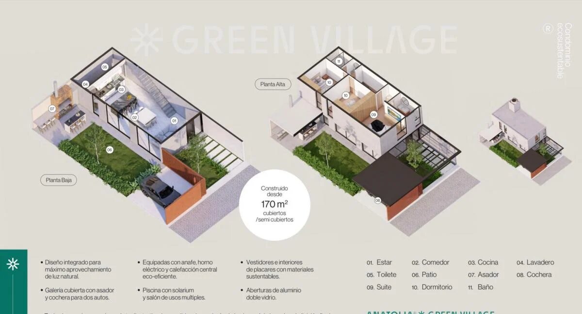 Vendo Duplex en Chacras Green - Imagen 4