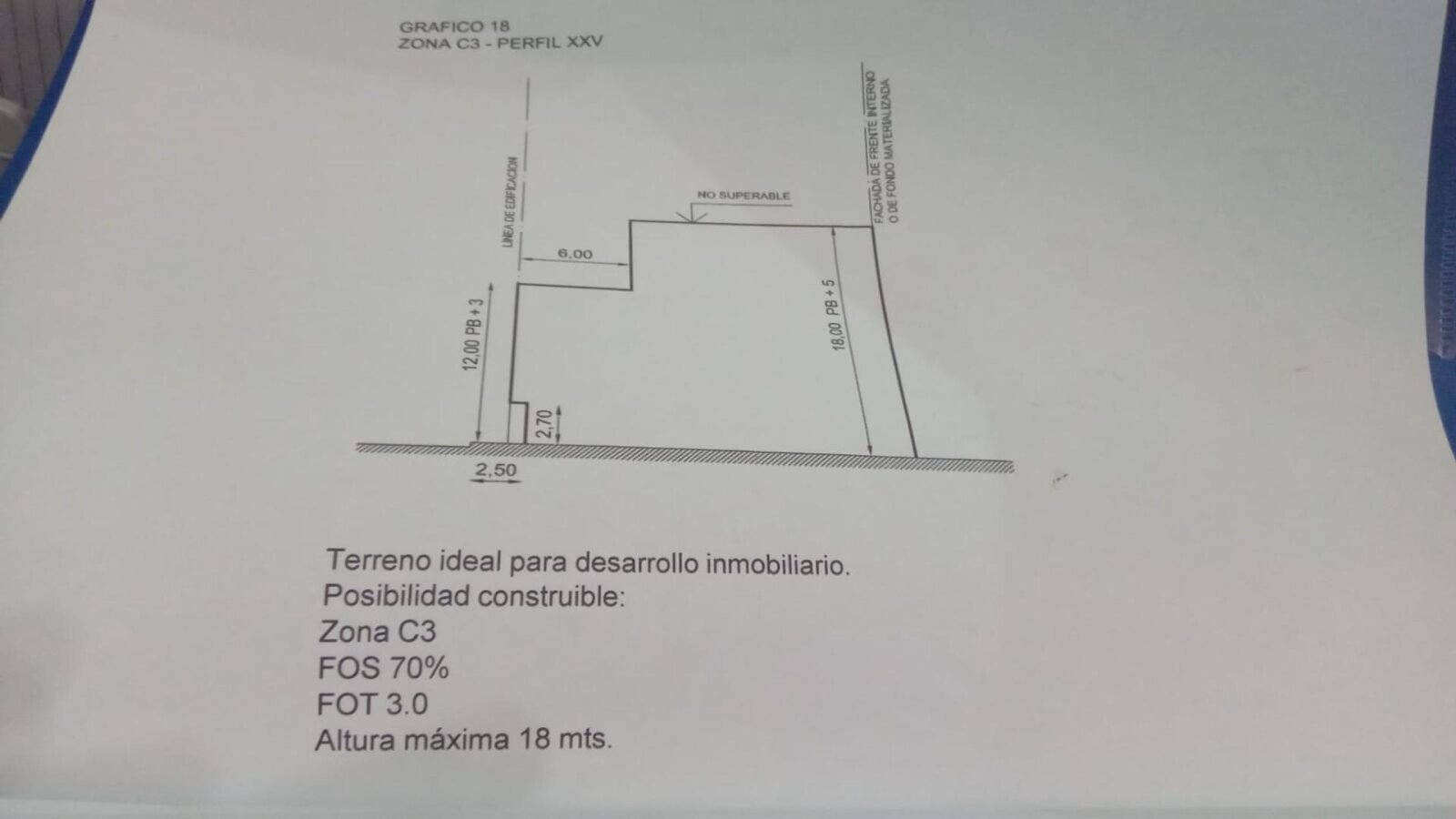 001-Lote en venta, ideal para inversión inmobiliaria.   Zona muy comercial. Entre Ana María Janer y México. - Imagen 4