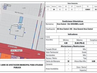 Terrenos - Rosario - Venta