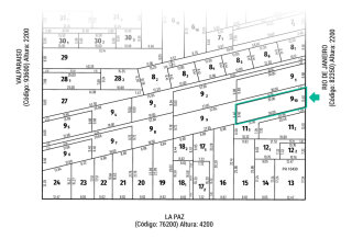 Casas - Rosario - Venta