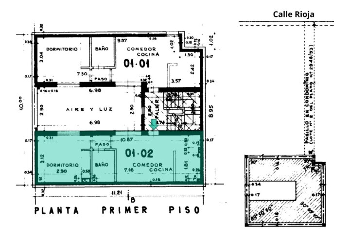 Departamentos - Rosario - Venta