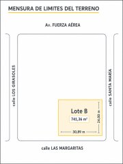 Terrenos - Funes - Venta