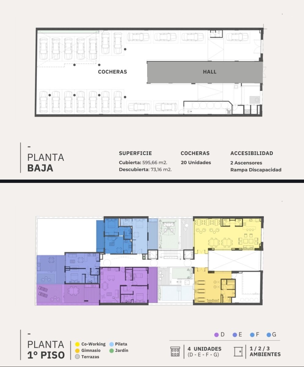 Se Vende un Hermoso Departamento Monoambiente de Categoría a Estrenar - Caballito - 11