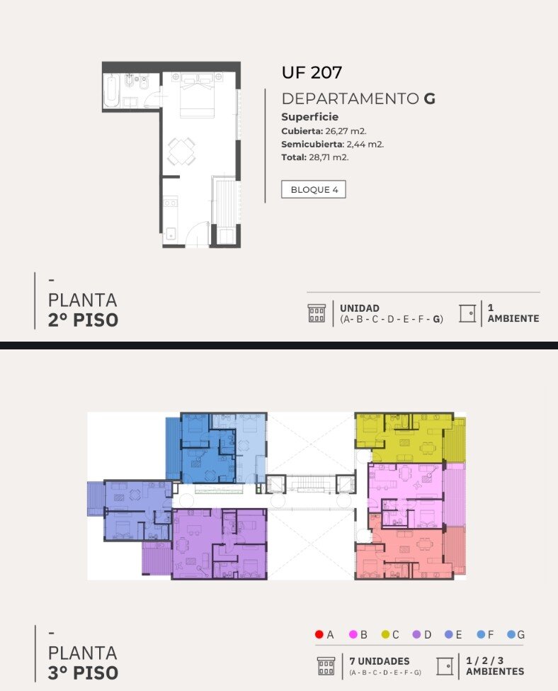 Se Vende un Hermoso Departamento Monoambiente de Categoría a Estrenar - Caballito - 10
