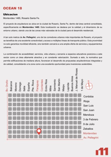 Departamentos - Rosario - Venta