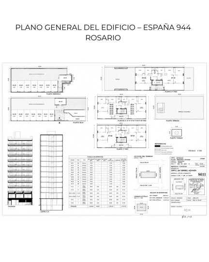 Departamentos - Rosario - Venta