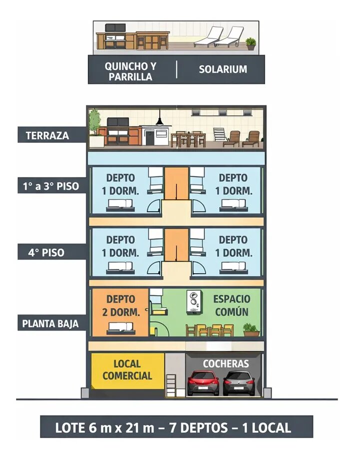 CASA APTO DESARROLLO INMOBILIARIO,COFICO, Córdoba, Argentina - Imagen 3