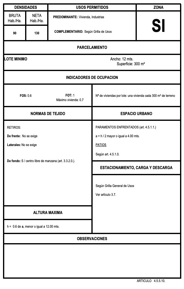 LOTE EN VENTA EN MORÓN SUR - 5