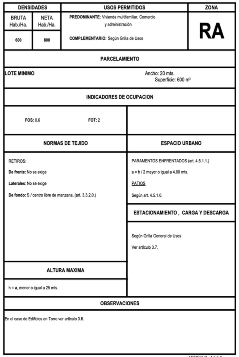 IMPORTANTE LOTE EN MORÓN - 4