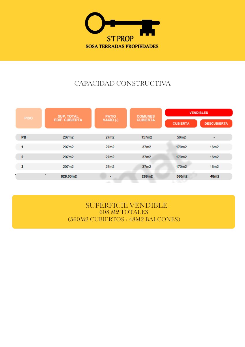 Lote de Terreno en Chacarita | OTERO 164 - 6