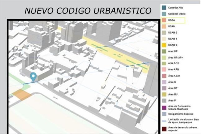 Lote en venta. Sup vendible 1.217 m² + 5 cocheras. 8,66 x 25 Mts. - 7