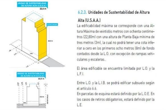 Lote en venta. Sup vendible 1.217 m² + 5 cocheras. 8,66 x 25 Mts. - 3