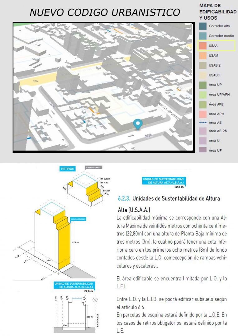 Lote en venta. USAA. 38 x 58. Sup vendible 6483 M2 y 90 Cocheras en PB. - 31