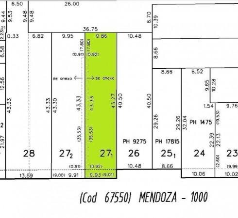 Terrenos - Rosario - Venta