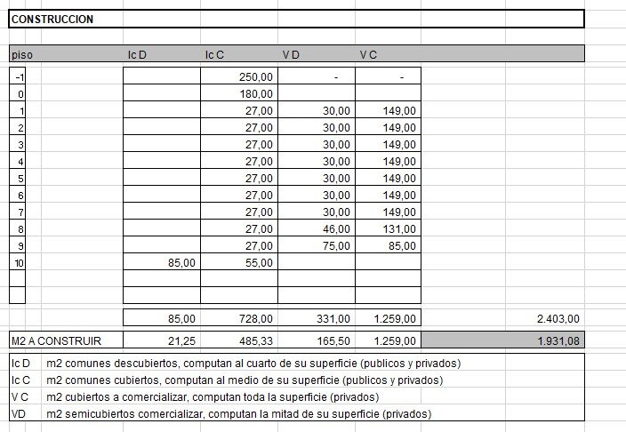 Excelente Lote - 6