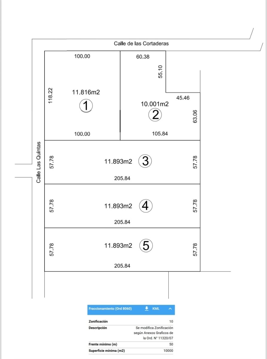IMPORTANTE FRACCIÓN DE TERRENO SUBDIVIDIDA EN 5 LOTES – VENTA INDIVIDUAL O EN CONJUNTO. VILLA ESQUIÚ