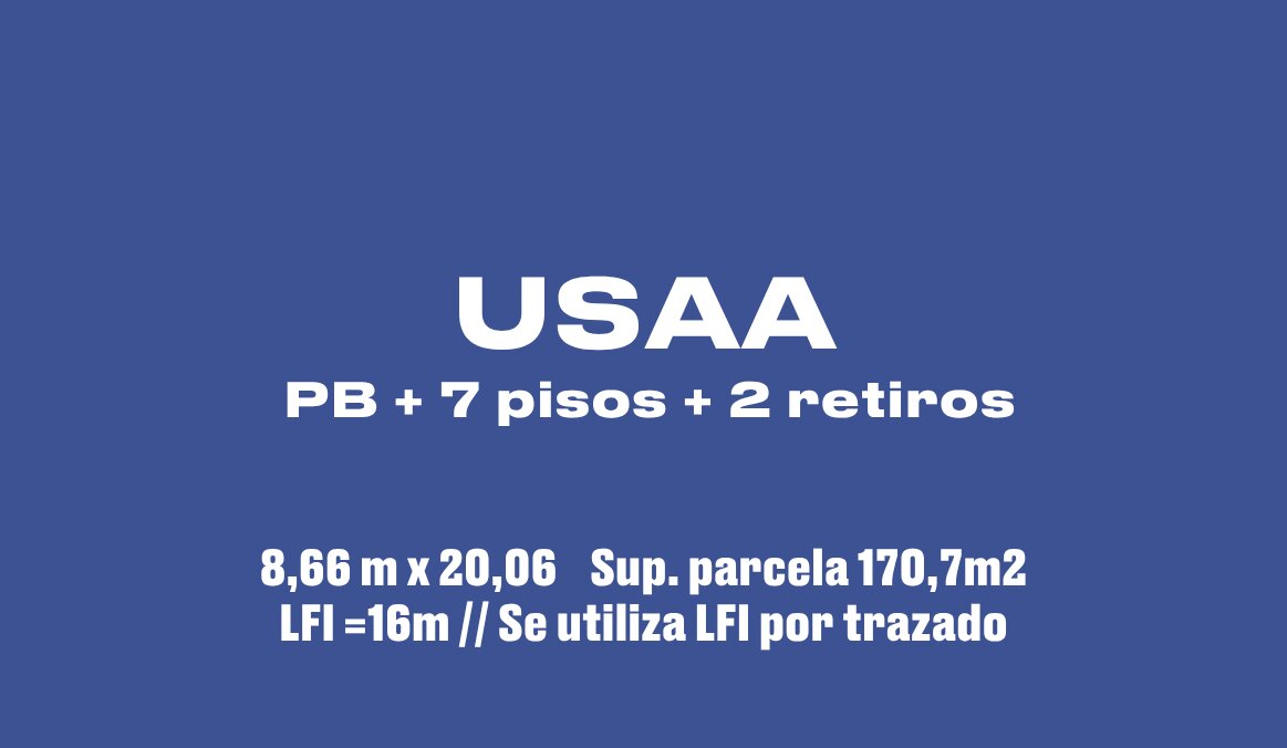 Venta. Terreno. USAA. 1.156 m² Vendibles. Av. Forest. Colegiales - 5