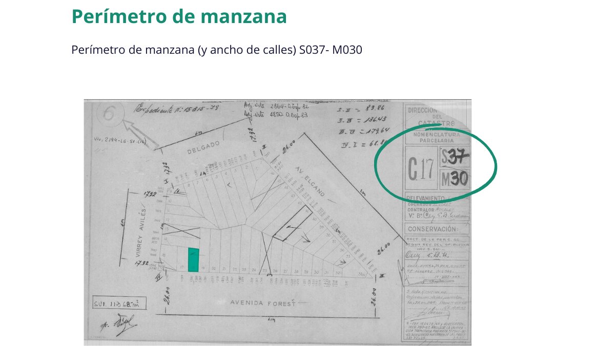 Venta. Terreno. USAA. 1.156 m² Vendibles. Av. Forest. Colegiales - 6