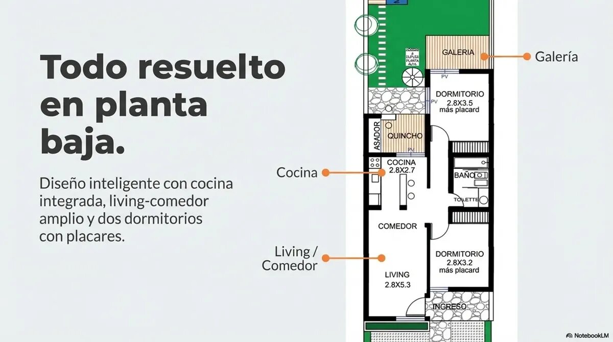 Departamento Dúplex  En Venta En Docta Urbanizacion Inteligente, Córdoba - Imagen 25