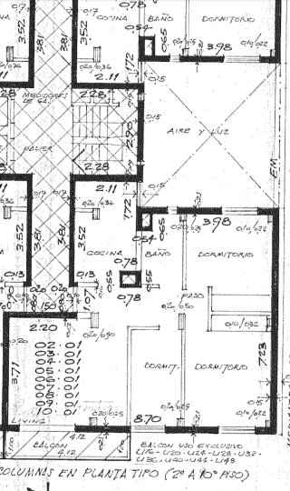 Departamentos - Rosario - Venta