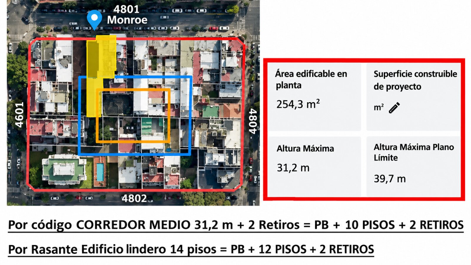 Terreno en venta en Villa Urquiza, 3.301m2 - 5