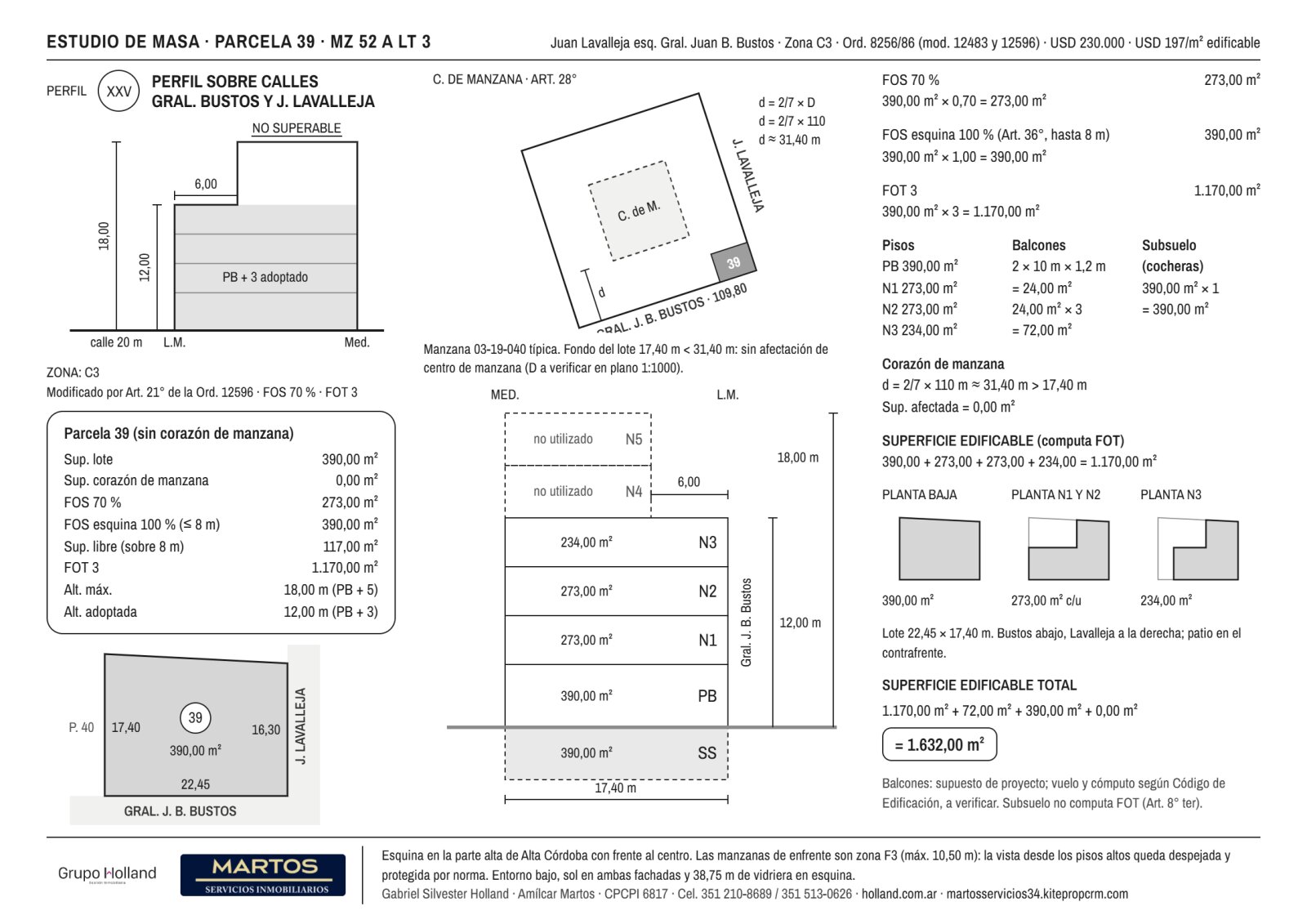 LOTE / TERRENO. APTO COSTRUCCIÒN EN ALTURA
